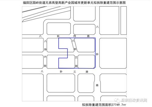 2.7万㎡厂房改造升级,福田兄弟高登产业园旧改意愿公示